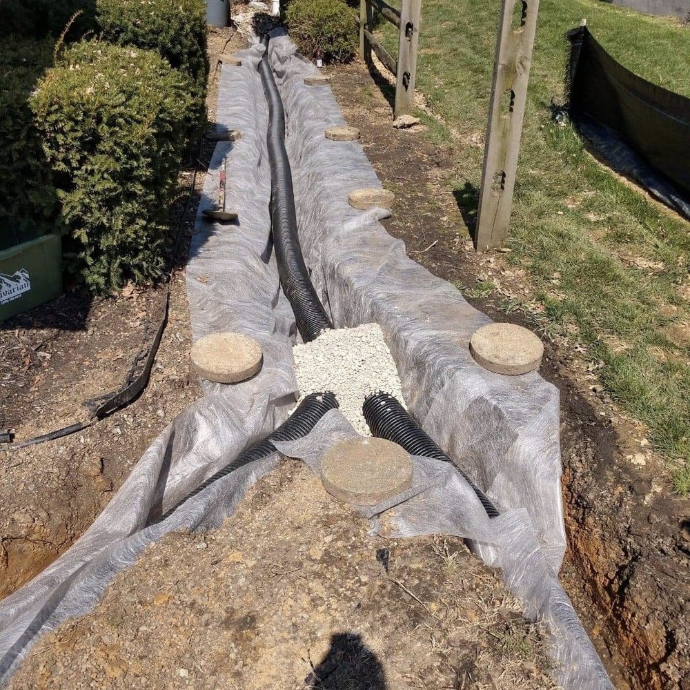 Slide of Plus Drainage