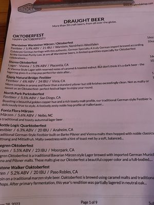 Menu photo 1 Glendale Tap Glendale, CA Menu photo 1 Glendale Tap Glendale, CA