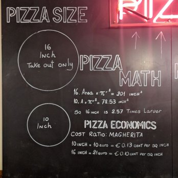 Stoned Takeaway & Hemp Store - Appreciated this sign :) - Pizza Near Me - Dublin, D Stoned Takeaway & Hemp Store - Appreciated this sign :) - Pizza Near Me - Dublin, D