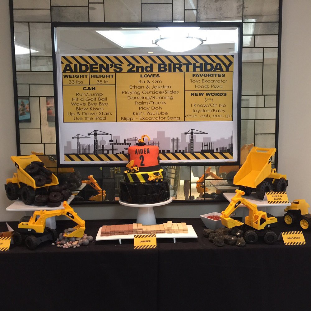 Construction Themed Birthday Party