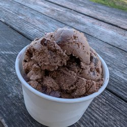 The Inside Scoop