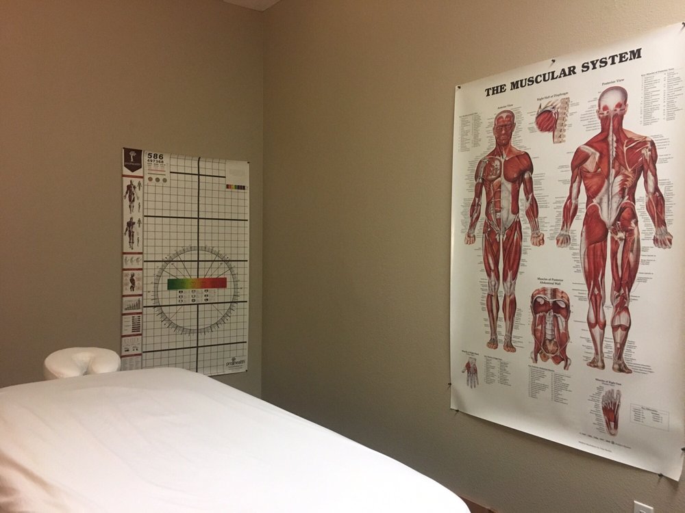 BODY MECHANICS THERAPY Updated June 2024 10070 Mesa Rim Rd, San