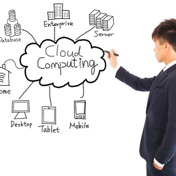 Network Remedy - Enterprise Grade Coud Hosting platform for your entire network - IT Services & Computer Repair Near Me - Santa Clara, California Network Remedy - Enterprise Grade Coud Hosting platform for your entire network - IT Services & Computer Repair Near Me - Santa Clara, California