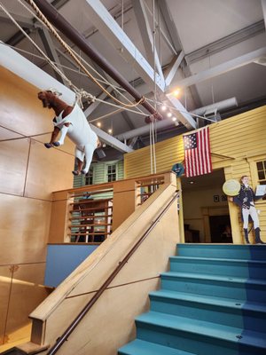 USS Constitution Museum by null