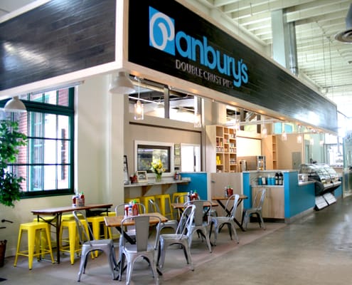 Panbury's Double Crust Pies by null