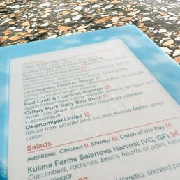 Food menu. Food menu.