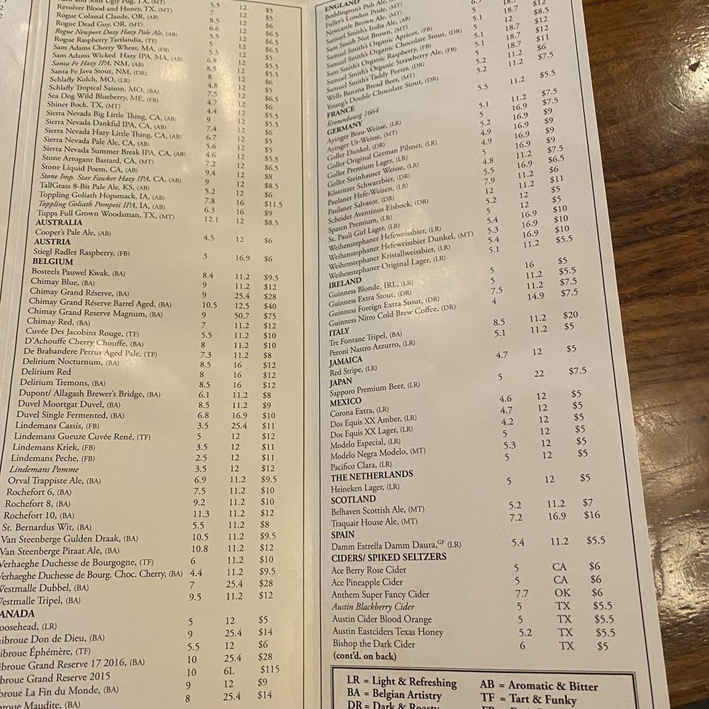 McNellie's - Drink menu - Pubs Near Me - Tulsa, Oklahoma