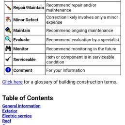 An example of Ken's Key on how to read the report. An example of Ken's Key on how to read the report.