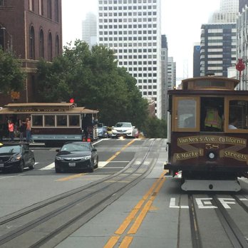 Cable Car Museum - Museums Near Me - San Francisco, California