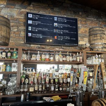 Mt Rushmore Brewing - Brew Menu - Brewpubs Near Me - Custer, South Dakota Mt Rushmore Brewing - Brew Menu - Brewpubs Near Me - Custer, South Dakota