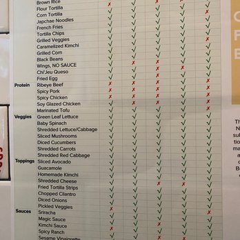 Chi'Lantro - Allergen guide - Asian Fusion Near Me - Austin, Texas Chi'Lantro - Allergen guide - Asian Fusion Near Me - Austin, Texas