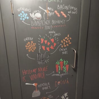 BrewDog Birmingham - Bars Near Me - Birmingham, XWM