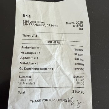 Itria - Check for 2 - Italian Near Me - San Francisco, California