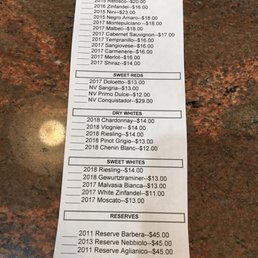 the price list for the restaurant