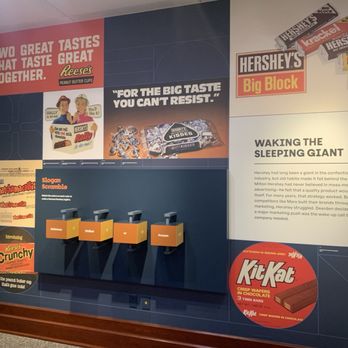 The Hershey Story - Museum display - Museums Near Me - Hershey, Pennsylvania
