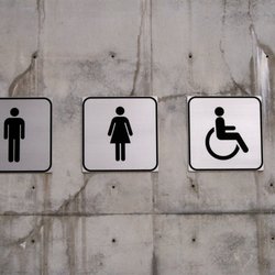 4 Directions Signs & Graphics - ADA Compliant Signs