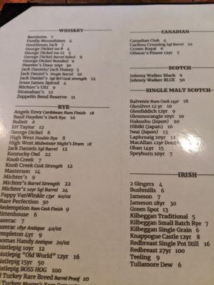 Menu photo 1 Copperstill Bourbon Bar Neenah, WI Menu photo 1 Copperstill Bourbon Bar Neenah, WI