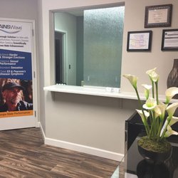 Georgia Male Performance Clinic