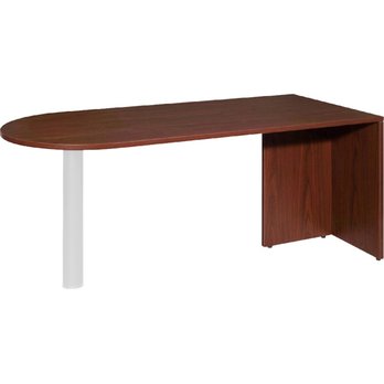Allied Office Products - Peninsula Desk 66"w x 30"d x 29.5"h, Available for order! Mahogany - Office Equipment Near Me - Riverside, California Allied Office Products - Peninsula Desk 66"w x 30"d x 29.5"h, Available for order! Mahogany - Office Equipment Near Me - Riverside, California