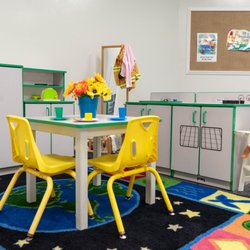 Wonder Years Preschool - Our newly renovated classes (summer 2019) provide a bright and cheerful environment for student engagement.