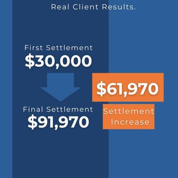Property Claims Consultant - Real Clients, Real Results - Public Adjusters Near Me - Encinitas, California Property Claims Consultant - Real Clients, Real Results - Public Adjusters Near Me - Encinitas, California