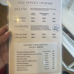 Services prices