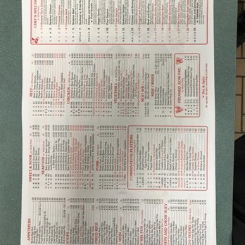 Panda Buffet - Menu - Chinese Near Me - Elizabethtown, Pennsylvania Panda Buffet - Menu - Chinese Near Me - Elizabethtown, Pennsylvania