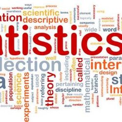 Custom Tutoring Solutions - Statistics word cloud