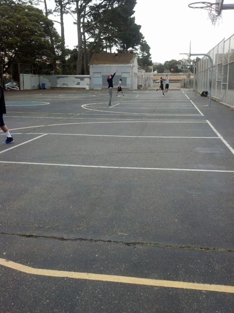 PARK MERCED BASKETBALL COURTS CLOSED 750 Font Blvd San Francisco 