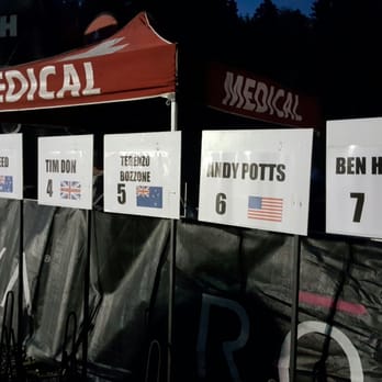 Vineman Ironman 70.3 - Pro men spots at T1 - Races & Competitions Near Me Vineman Ironman 70.3 - Pro men spots at T1 - Races & Competitions Near Me