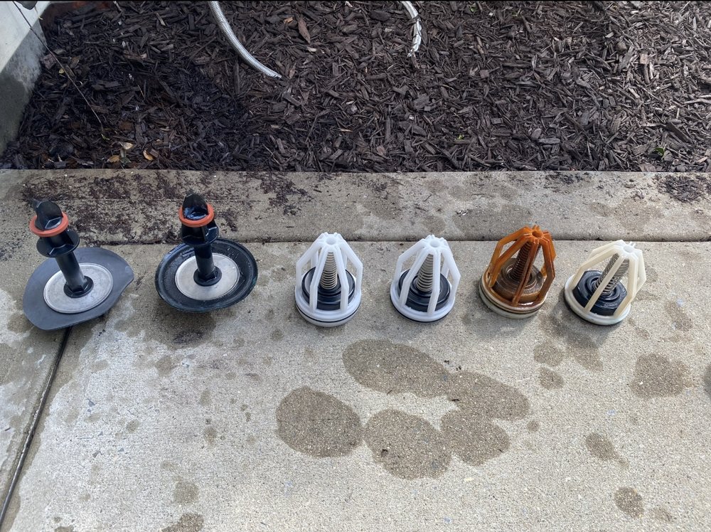 Slide of Guardian Backflow Testing