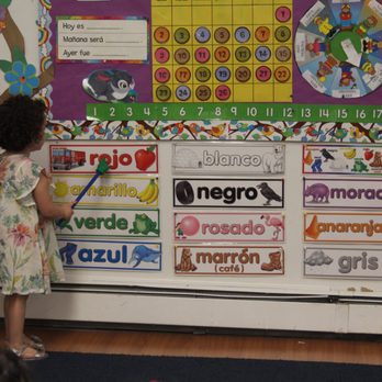 Spanish Immersion Workshop - Nassau County Spanish Lessons - Language Schools Near Me - Dix Hills, New York