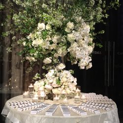 Blossom Heath Florists & Events