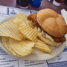 Fish Sandwiches