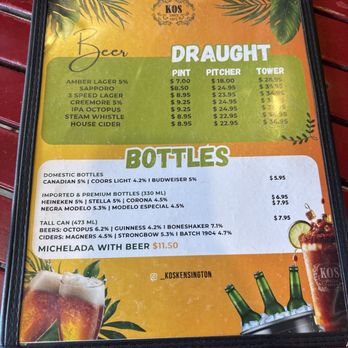 Kos Restaurant - Breakfast & Brunch Near Me - Toronto, Ontario Kos Restaurant - Breakfast & Brunch Near Me - Toronto, Ontario
