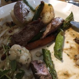 Lamb Tenderloin