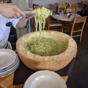 Monello - Italian Near Me - San Diego, California