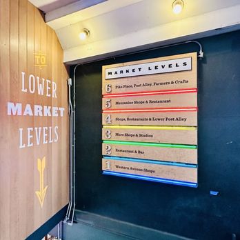 Pike Place Market - Directory - Public Markets Near Me - Seattle, Washington