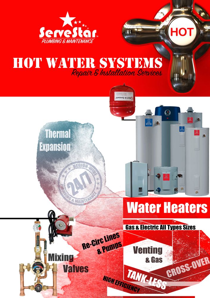 Slide of ServeStar Plumbing
