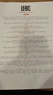 Menu photo 4 Loco Boys Brewing Traverse City, MI