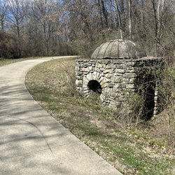 Blue River Parkway Trailhead