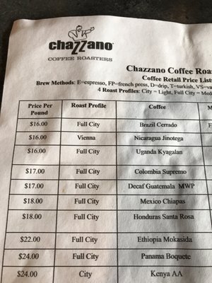 Menu photo 5 Chazzano Coffee Berkley, MI