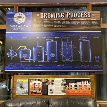 SaltWater Brewery - Breweries Near Me - Delray Beach, Florida SaltWater Brewery - Breweries Near Me - Delray Beach, Florida
