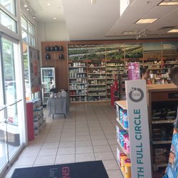GNC