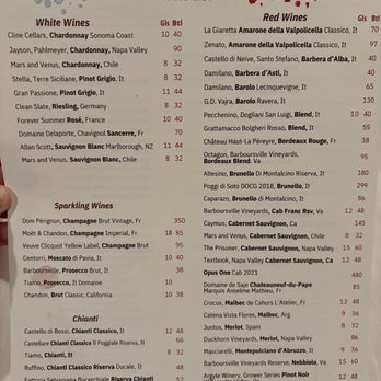 Ristorante Renato - Wine Menu - Italian Near Me - Fredericksburg, Virginia Ristorante Renato - Wine Menu - Italian Near Me - Fredericksburg, Virginia