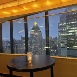 Views