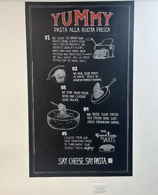 Menu photo 2 Yummy Cheese Pasta New York, NY Menu photo 2 Yummy Cheese Pasta New York, NY