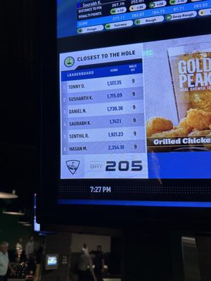 Menu photo 4 Topgolf Nashville, TN Menu photo 4 Topgolf Nashville, TN