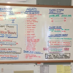 The Island Market and Supply - The board of available goods.