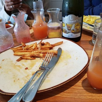801 Restaurant & Bar - Bars Near Me - Washington, DC, District of Columbia